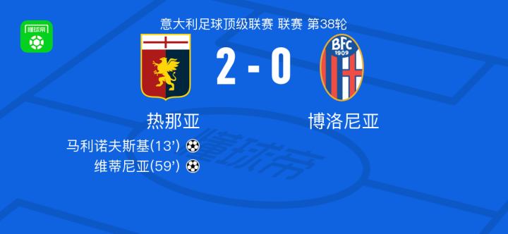 在比赛中信 在比赛中信